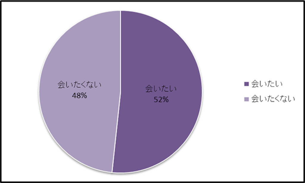 f:id:learn4649:20190524104757p:image f:id:learn4649:20190524104757p:image