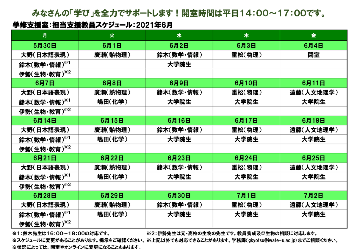 f:id:learning-support:20210603120257p:plain