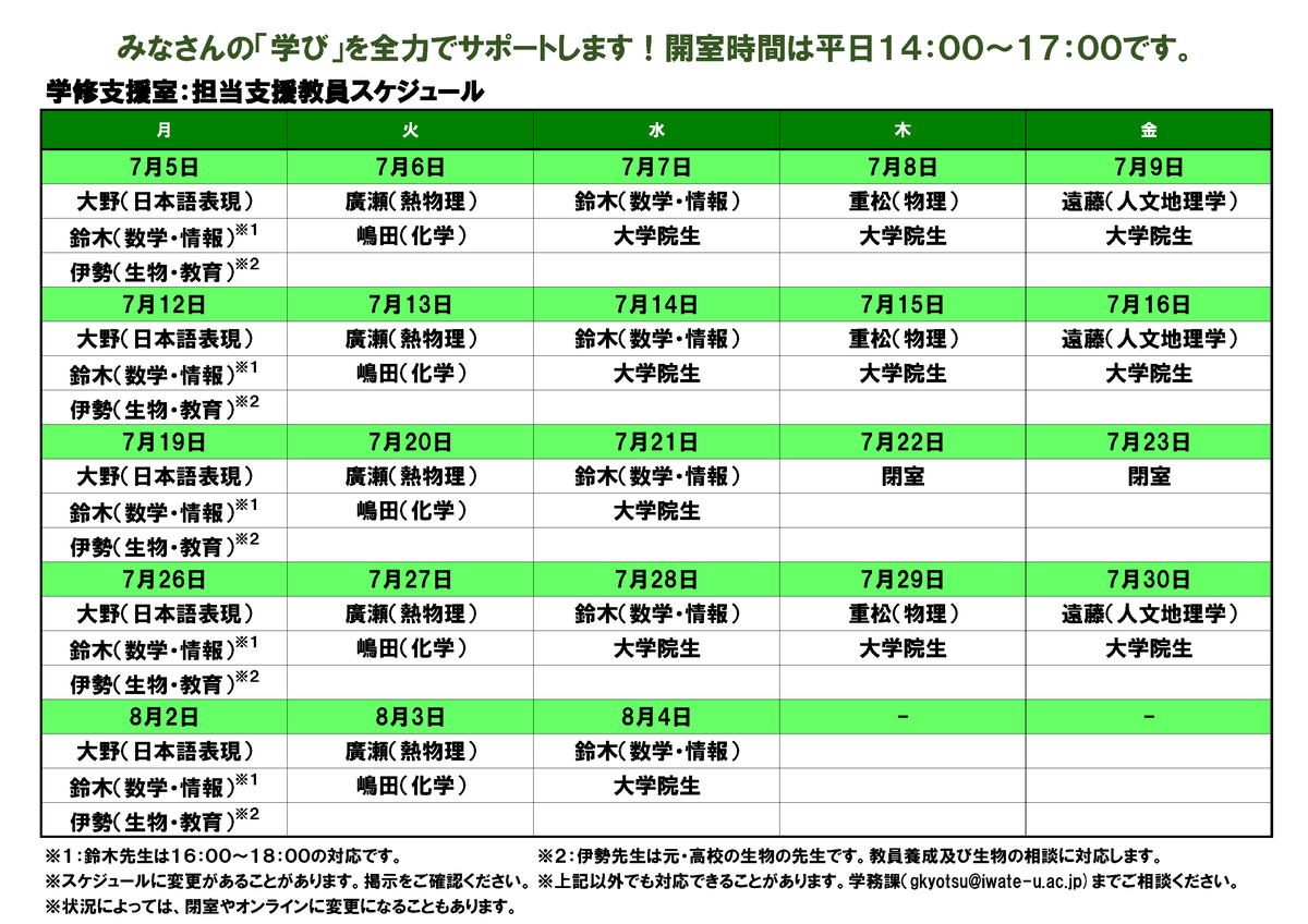 f:id:learning-support:20210713125820p:plain