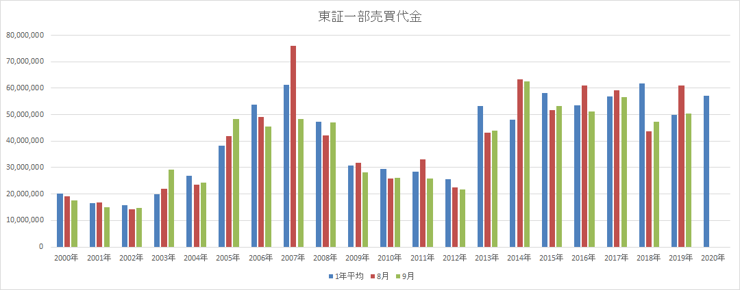 f:id:learning_30:20200810180729p:plain f:id:learning_30:20200810180729p:plain