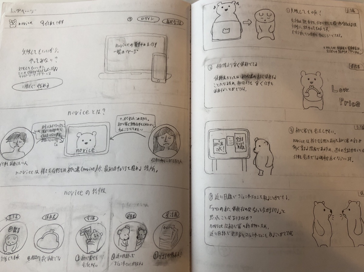 ページレイアウト