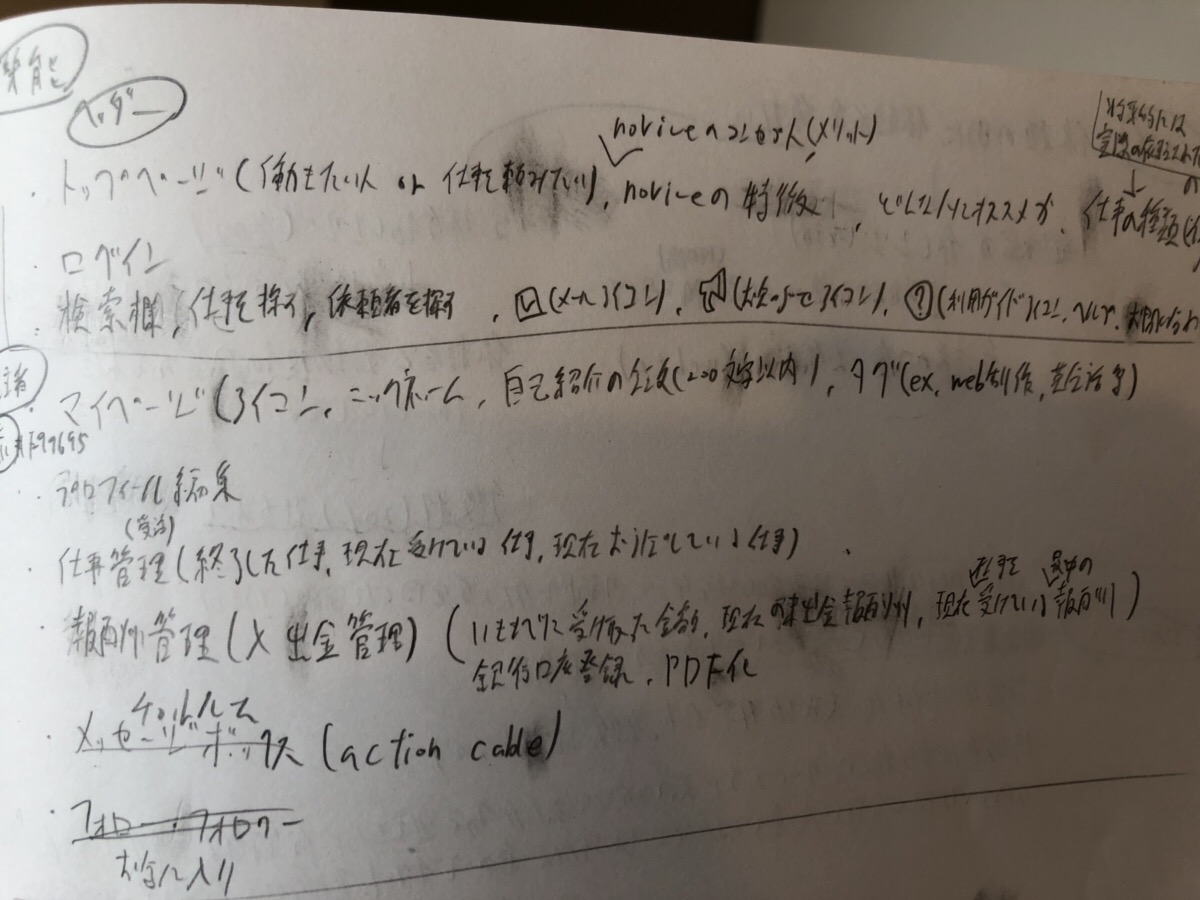 機能一覧