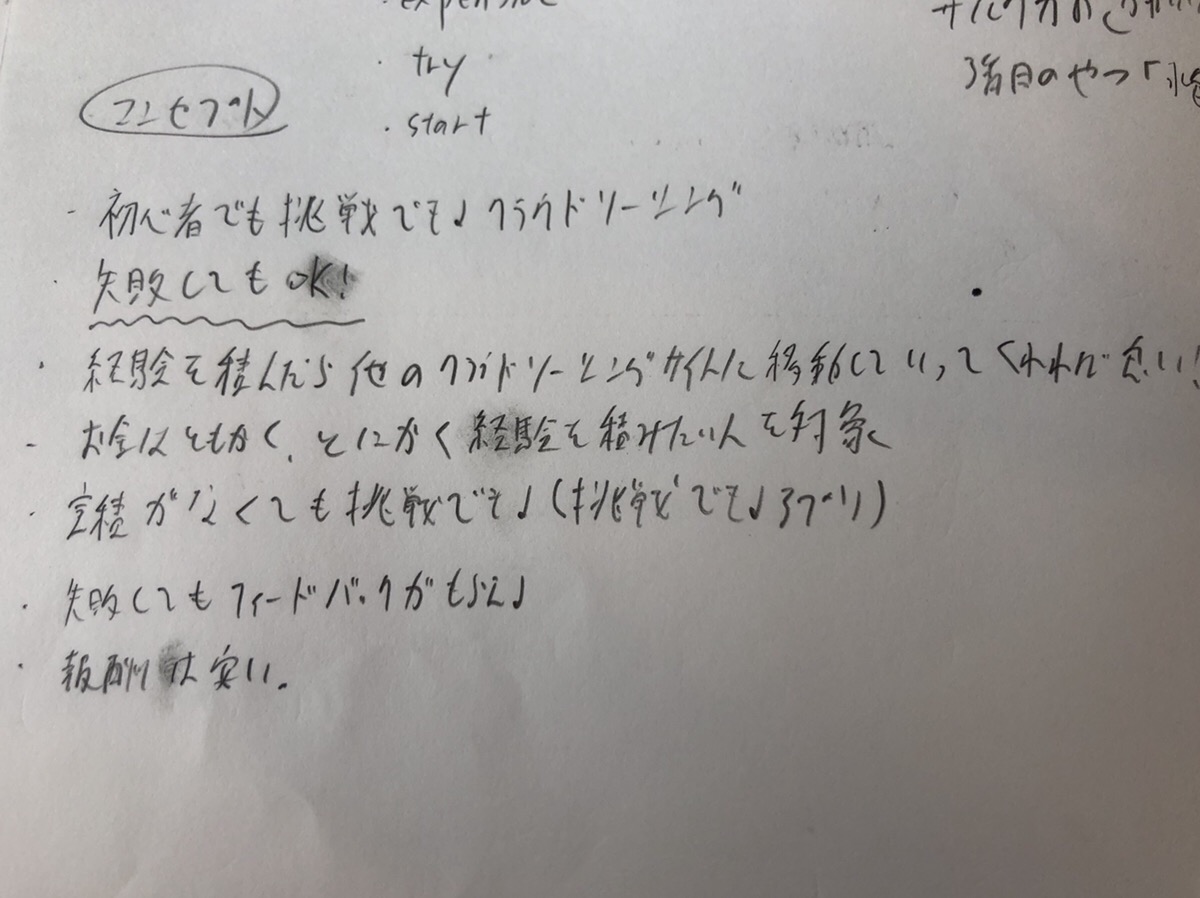 コンセプト