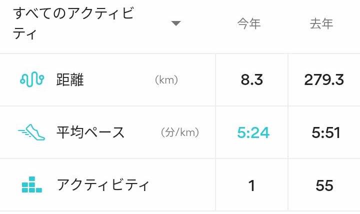 f:id:leck-diary:20220103142946j:plain