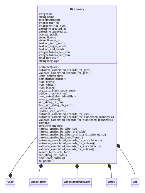 f:id:ledsun:20210527031831p:plain