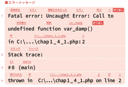 f:id:ledsun:20220331223040p:plain