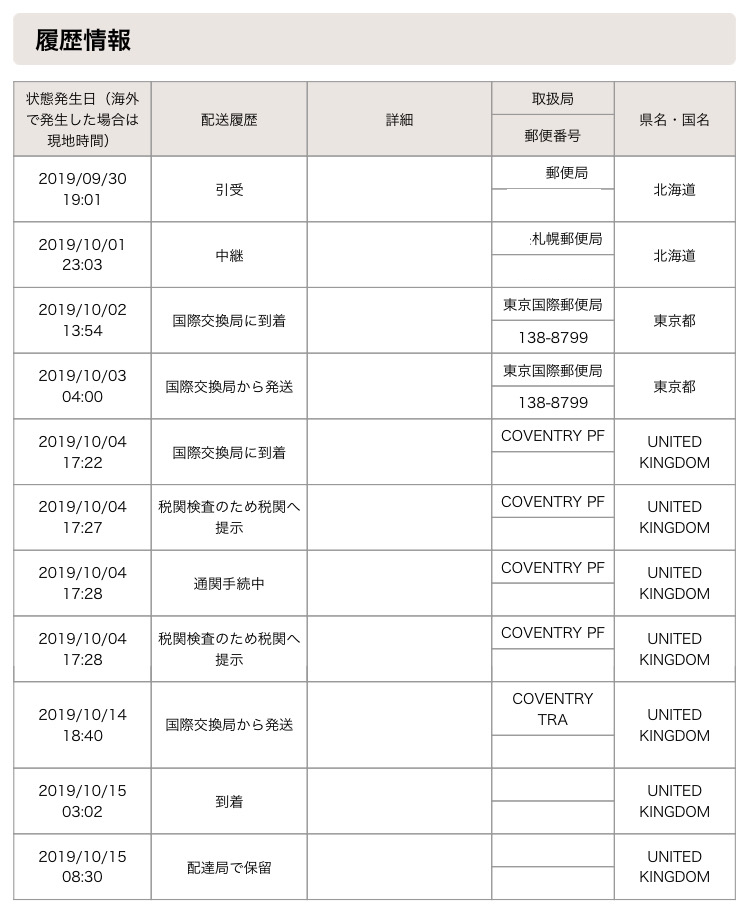 日本からイギリスへ荷物が届く日数は 関税は Vat請求から受け取り方法は 実例トラック情報公開 イギリス修士のコンテンツサイト