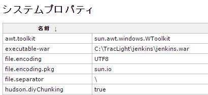 f:id:leetmikeal:20150217171803j:image