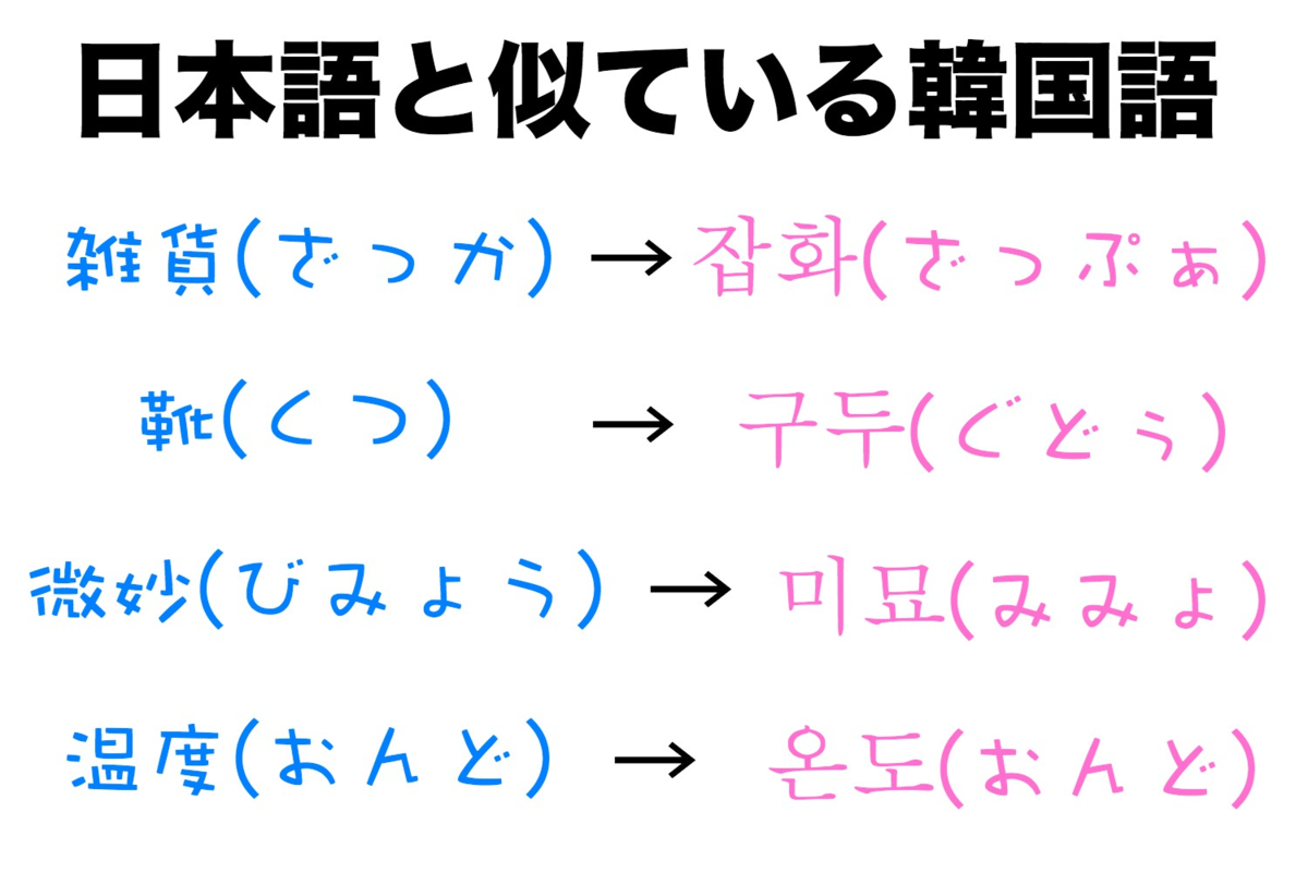 f:id:leeuspov:20210304135931p:plain