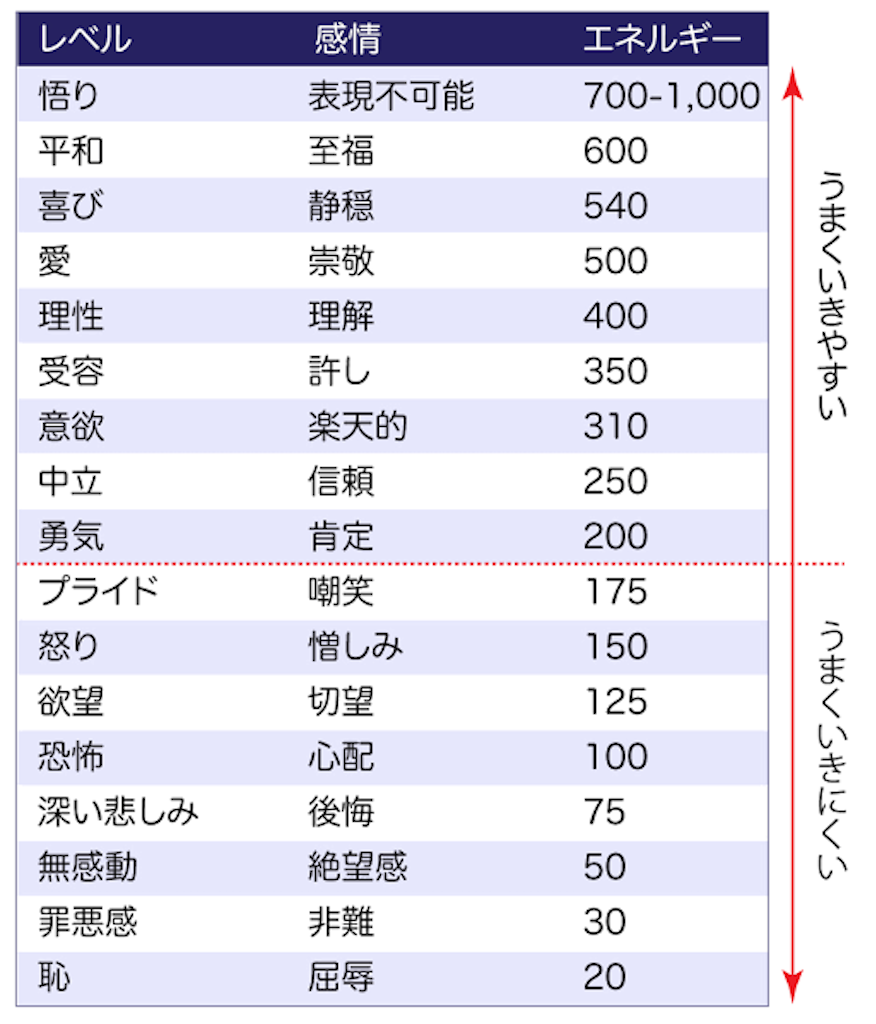 f:id:leftkanabun0314:20240914083107p:image