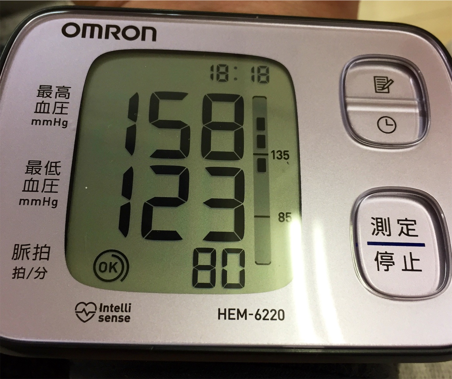 f:id:legami:20190510190745j:image f:id:legami:20190510190745j:image