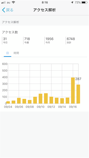 f:id:legami:20190918232431p:image f:id:legami:20190918232431p:image