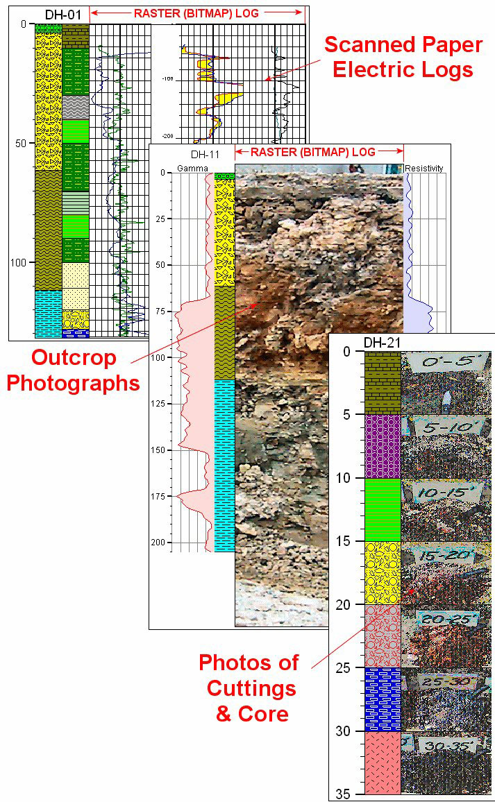 個別「地層柱状図」の写真、画像 CROOKFL