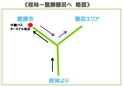 f:id:lehmanpacker:20160602065258p:plain