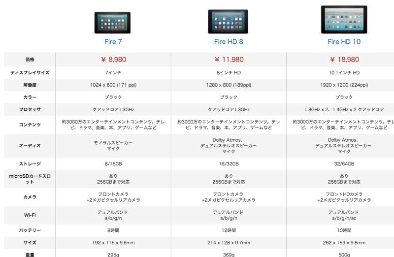 f:id:lehmanpacker:20171206182224j:plain