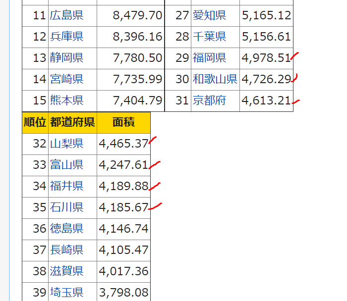 f:id:lehmanpacker:20180821072731p:plain f:id:lehmanpacker:20180821072731p:plain