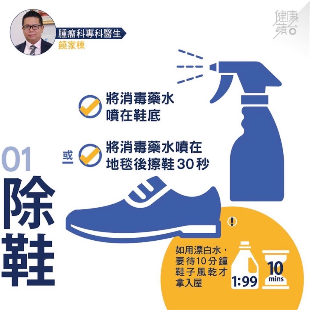 f:id:leifu:20200219220041j:image f:id:leifu:20200219220041j:image