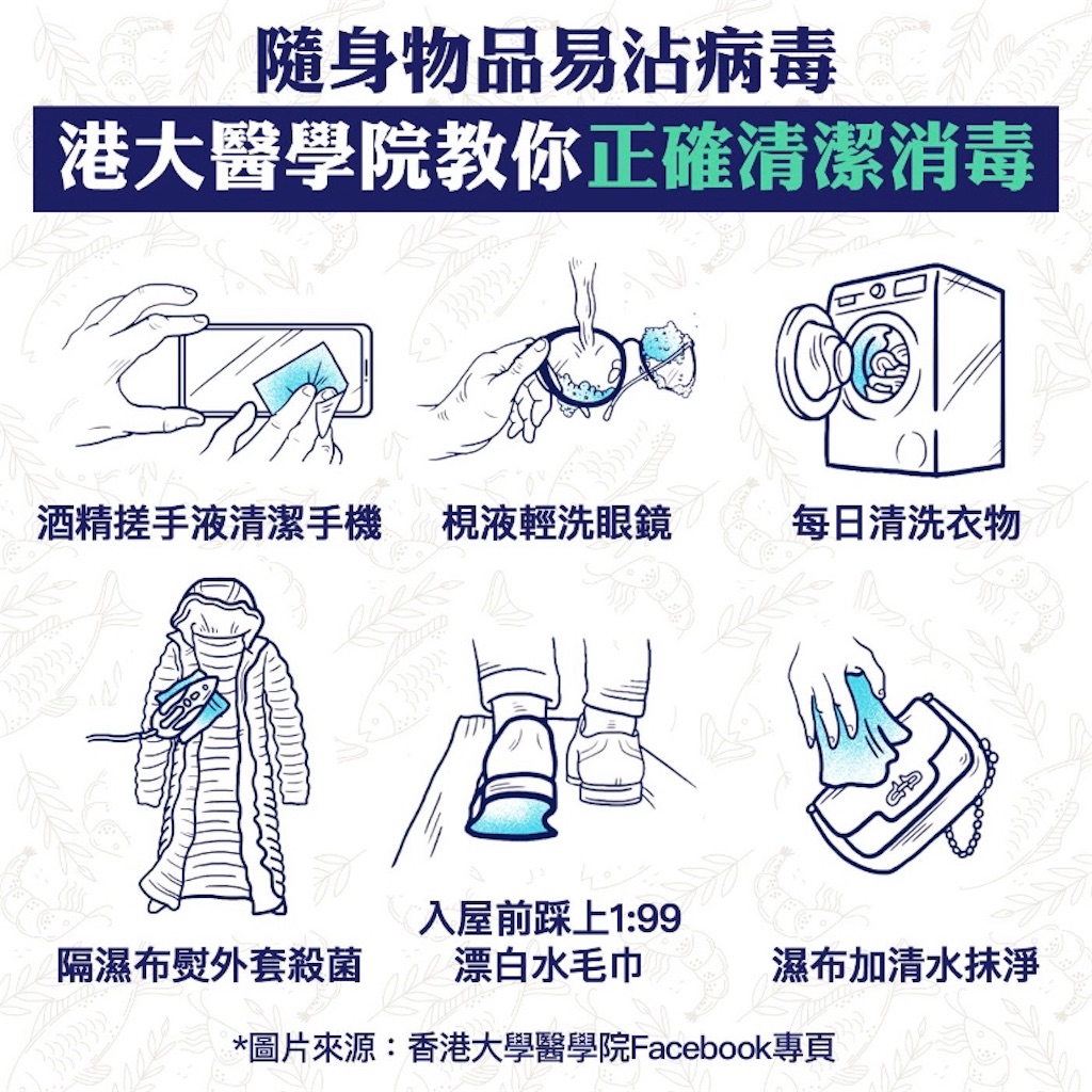 f:id:leifu:20200220220625j:image f:id:leifu:20200220220625j:image
