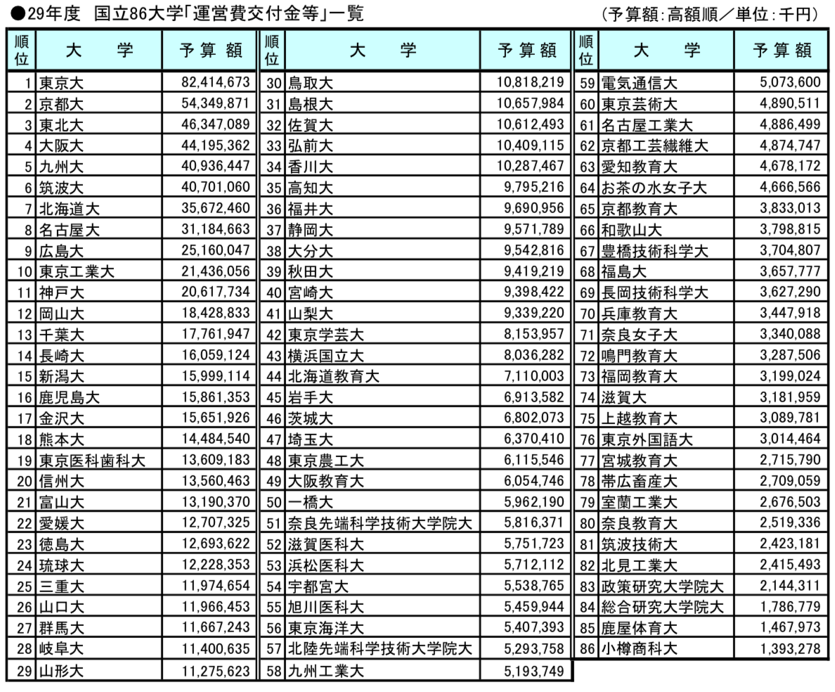 f:id:leikoma:20190503121134p:plain