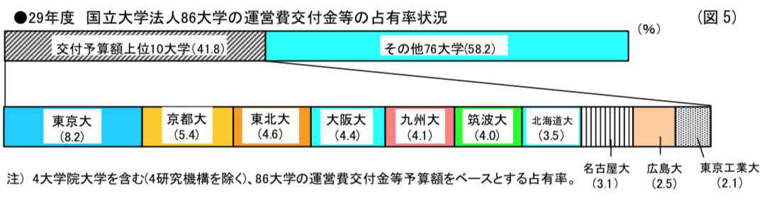 f:id:leikoma:20190503121138p:plain