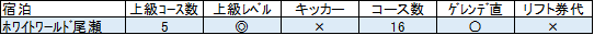 f:id:leisuresmartlife:20201225231608p:plain