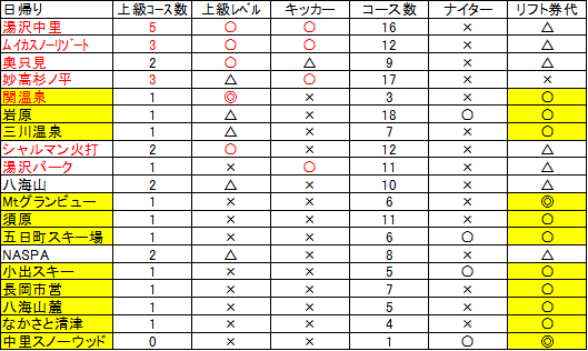 f:id:leisuresmartlife:20201225232020p:plain