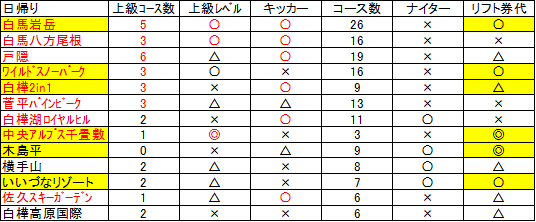 f:id:leisuresmartlife:20201225233227p:plain