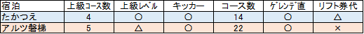 f:id:leisuresmartlife:20201225233717p:plain