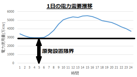 f:id:leisuresmartlife:20210124121121p:plain