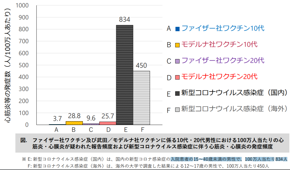 Leisure Smart Lifeのブログ