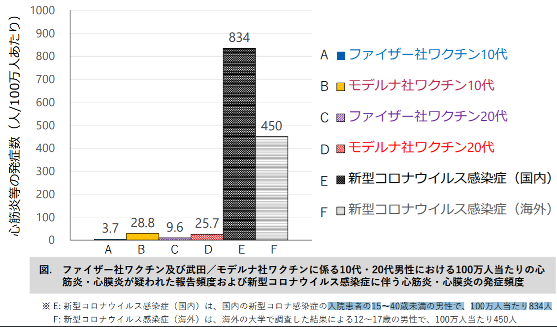 f:id:leisuresmartlife:20211128225801p:plain