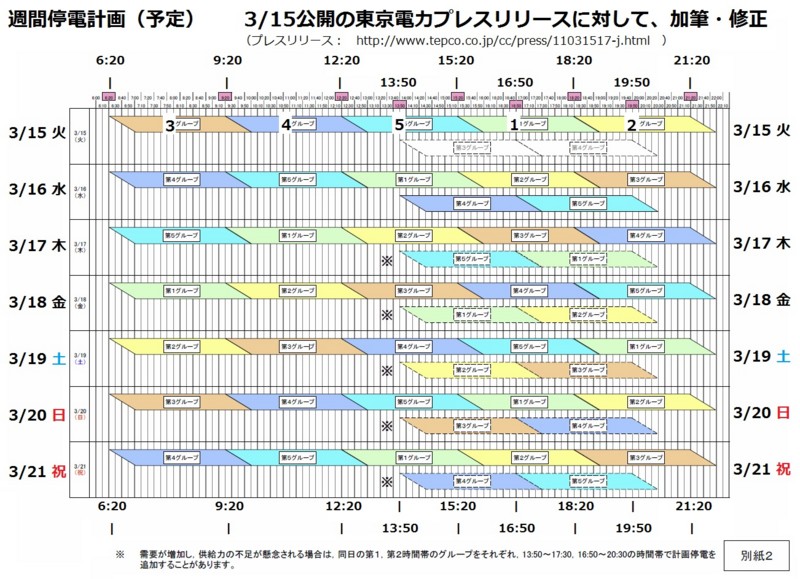 f:id:lemmings:20110316091000j:image f:id:lemmings:20110316091000j:image