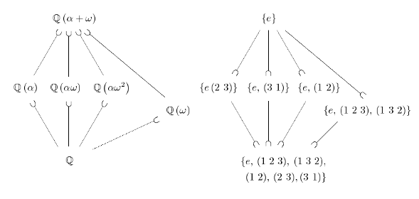 f:id:lemniscus:20130318155010p:image