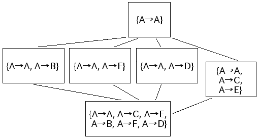 f:id:lemniscus:20130319000253p:image