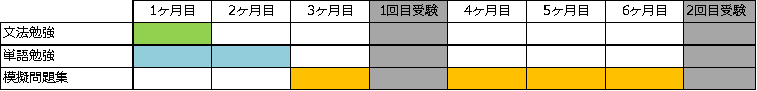 f:id:lemolog:20170725193433p:plain f:id:lemolog:20170725193433p:plain