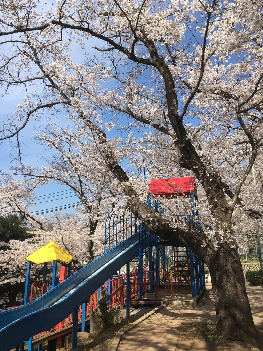 f:id:lemon99:20190405095400j:plain f:id:lemon99:20190405095400j:plain