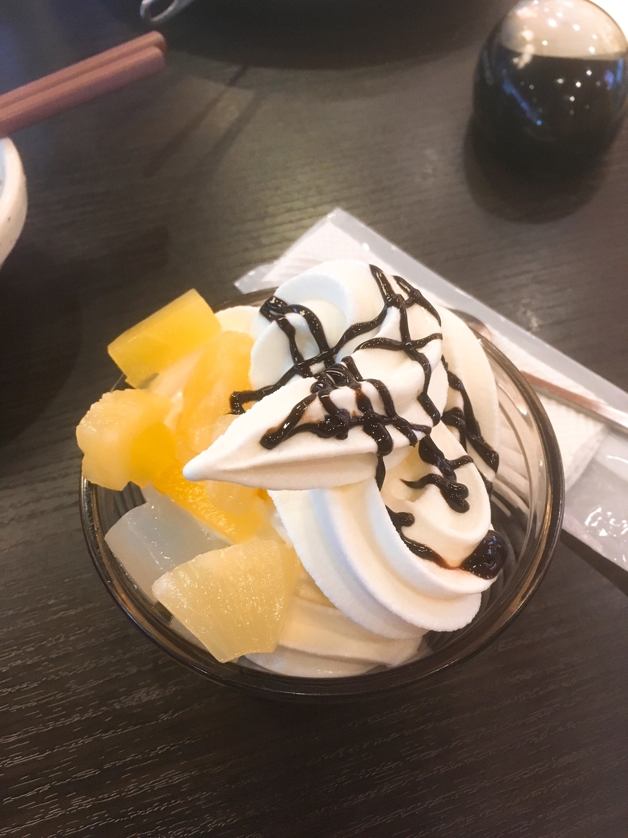 f:id:lemon99:20190506204227j:plain f:id:lemon99:20190506204227j:plain