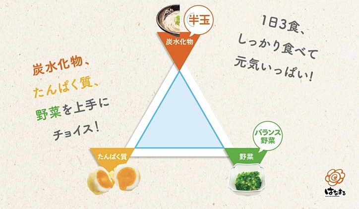 f:id:lemonF:20211208004442j:plain
