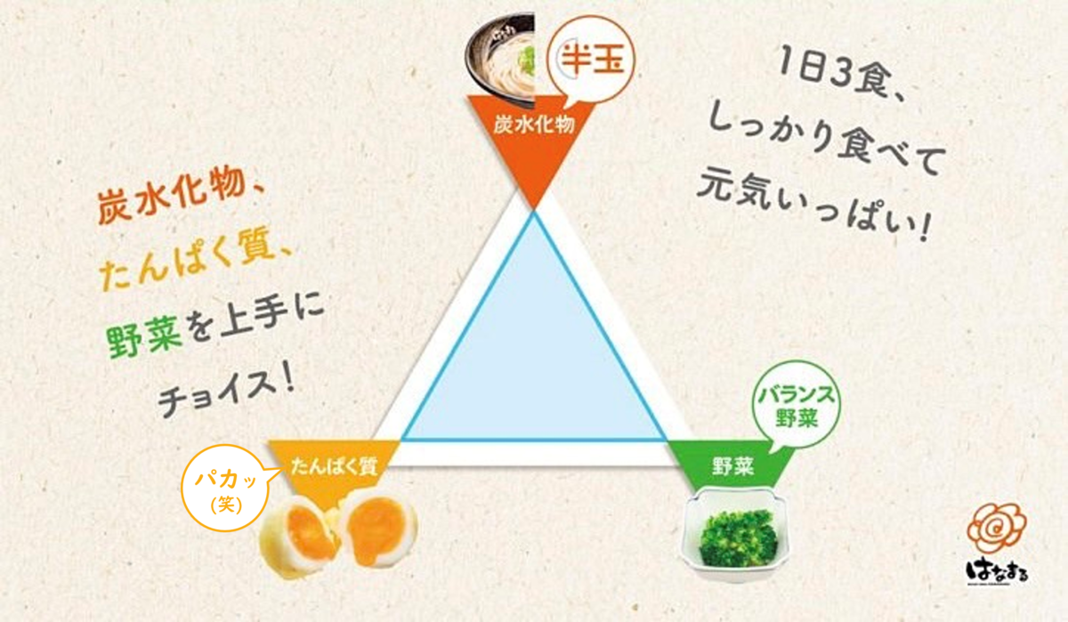 f:id:lemonF:20211208141624p:plain