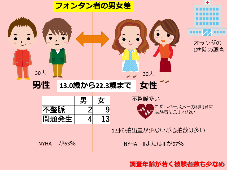 f:id:lemondh:20211019110537p:plain