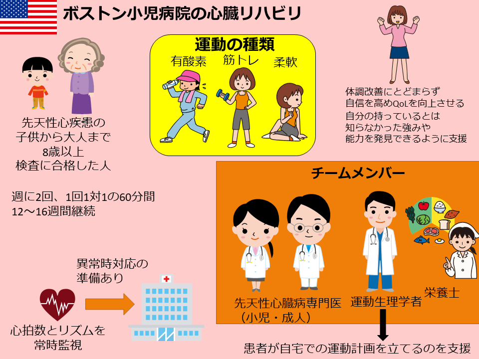 f:id:lemondh:20211027163448p:plain