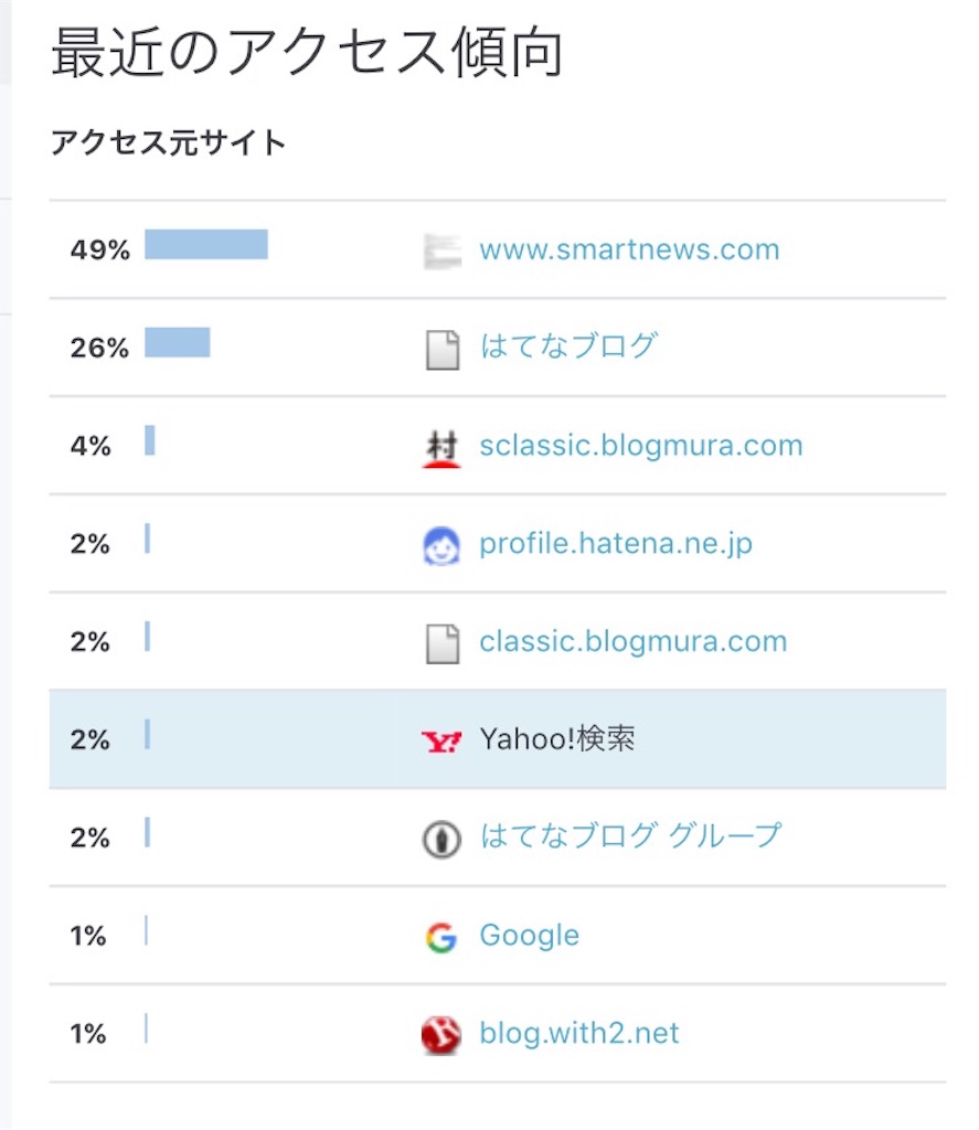 f:id:lemonpanic:20170616000159j:image