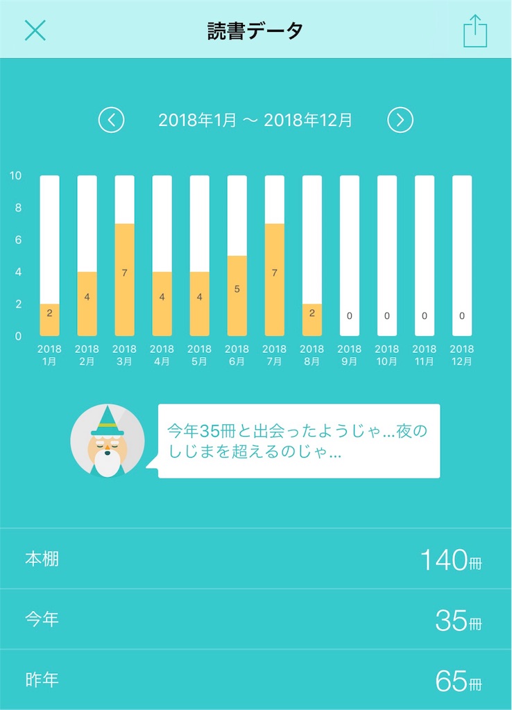 f:id:lemonpanic:20180812015029j:image f:id:lemonpanic:20180812015029j:image