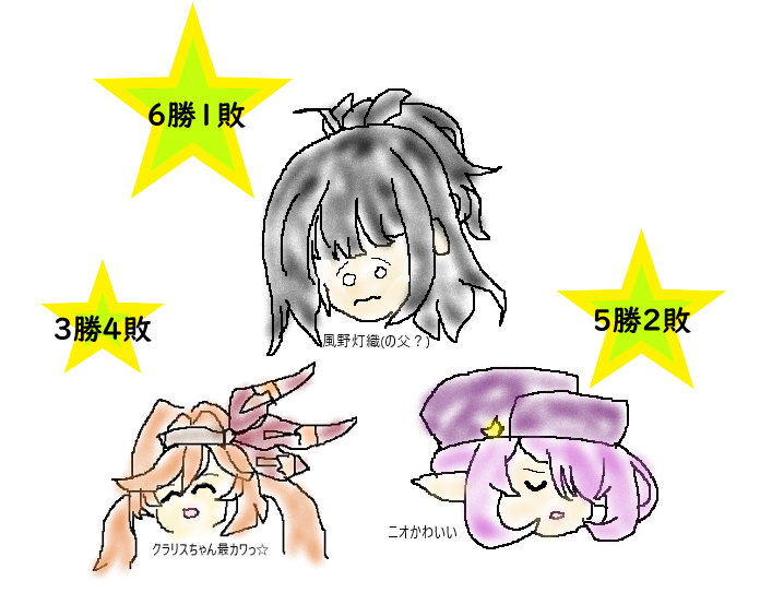 f:id:lemonrain:20211106065521p:plain