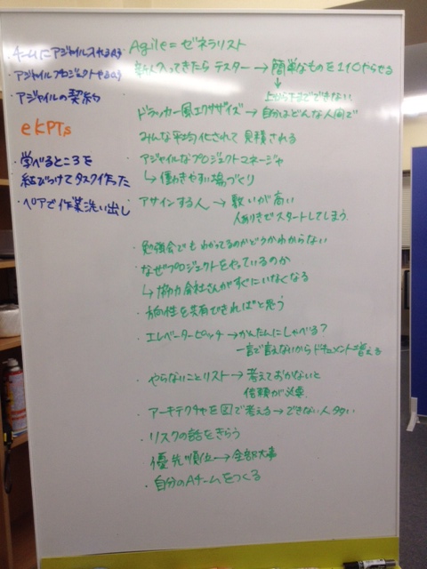 f:id:lemur314:20120213210548j:image:w360