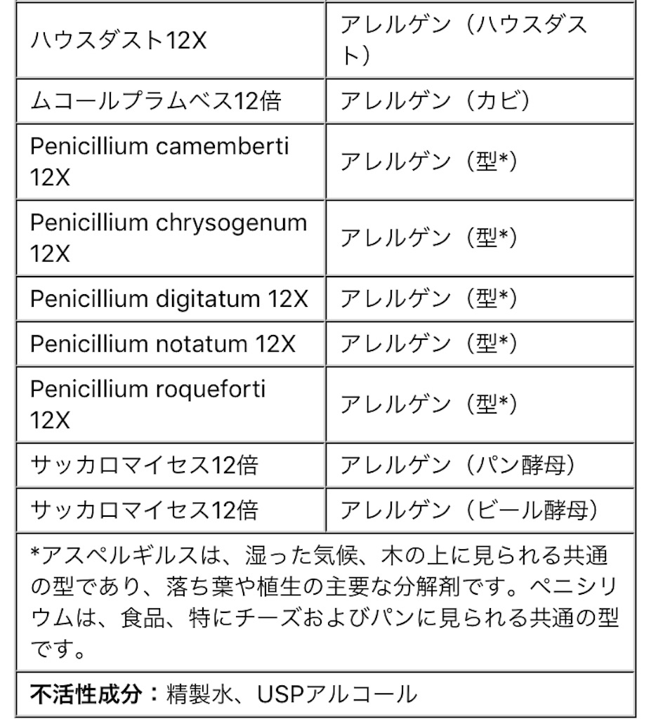 f:id:lemurianmermaid:20190130210610j:image