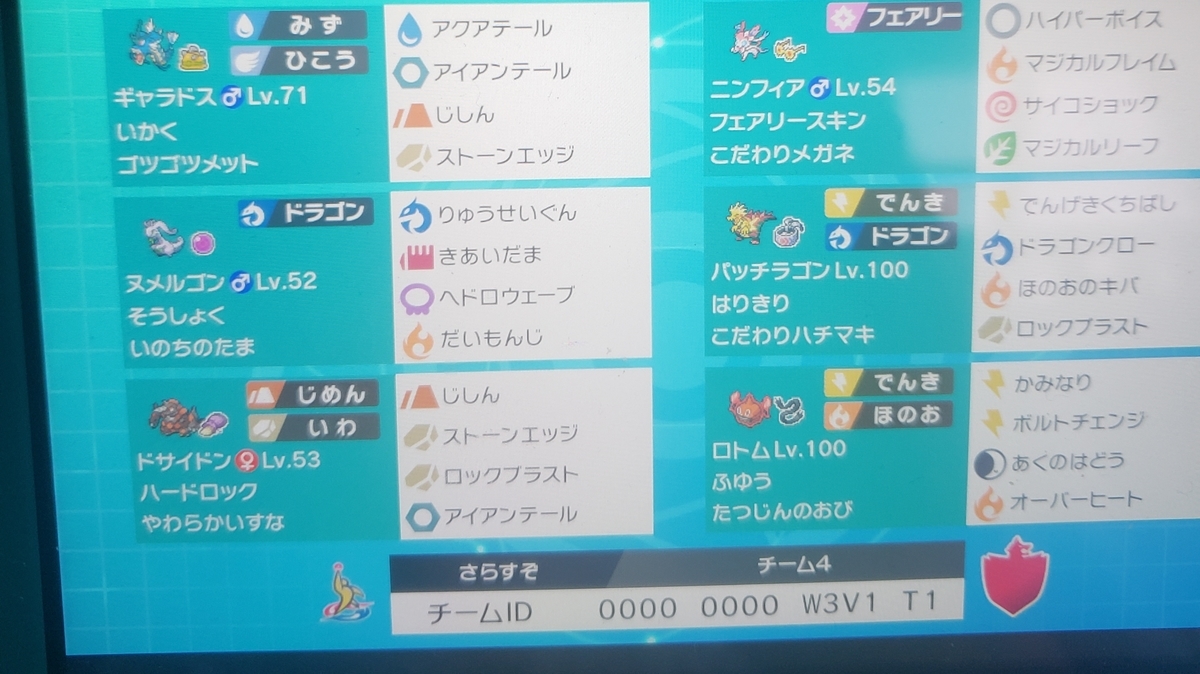 レンタルあり ヤャラ初手スタン Gorgori S Diary レンタルあり ヤャラ初手スタン Gorgori S Diary