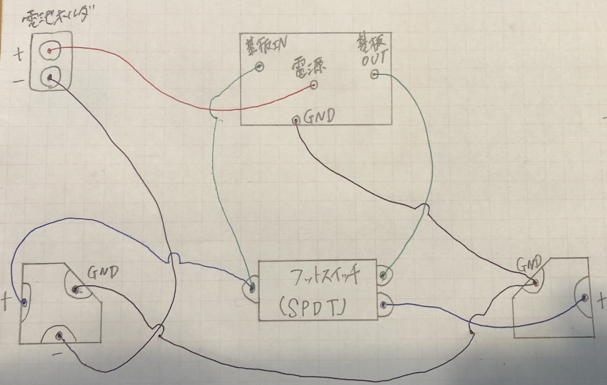 f:id:lenheyvan:20210806174601j:plain