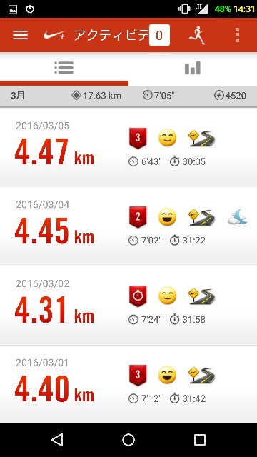 f:id:leo-roy:20160320232106j:plain