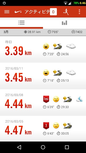 f:id:leo-roy:20160321000458j:plain
